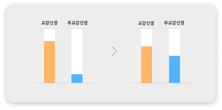 소아페이지 치료01