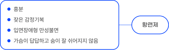 황련제